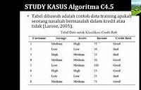 Contoh Perhitungan Algoritma C4.5